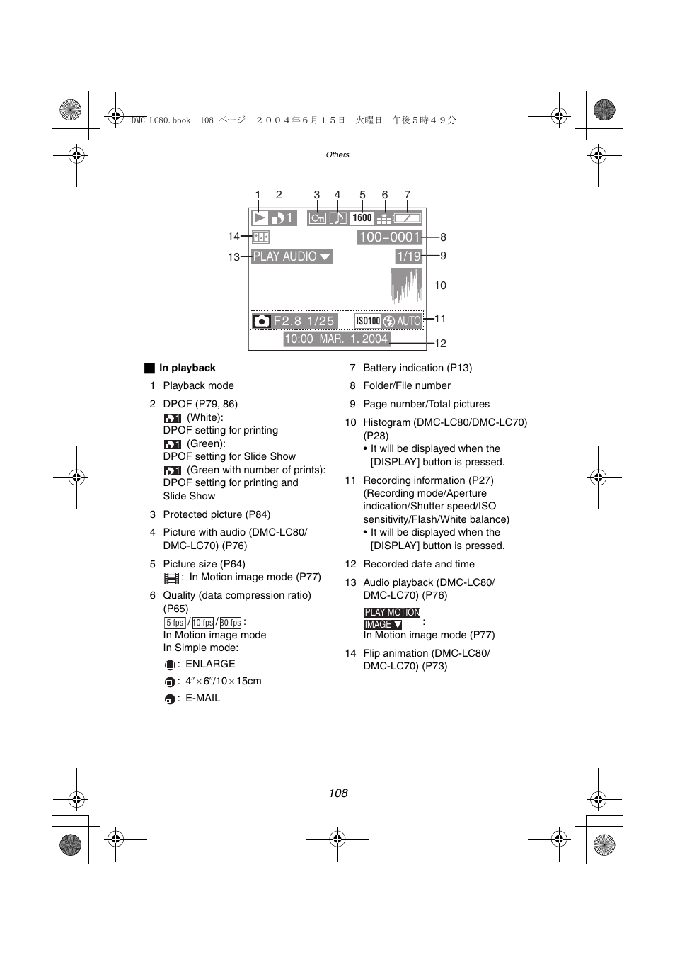 Panasonic DMC-LC70PP User Manual | Page 108 / 128