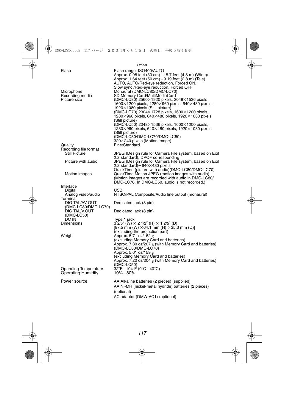 Panasonic DMC-LC70PP User Manual | Page 117 / 128