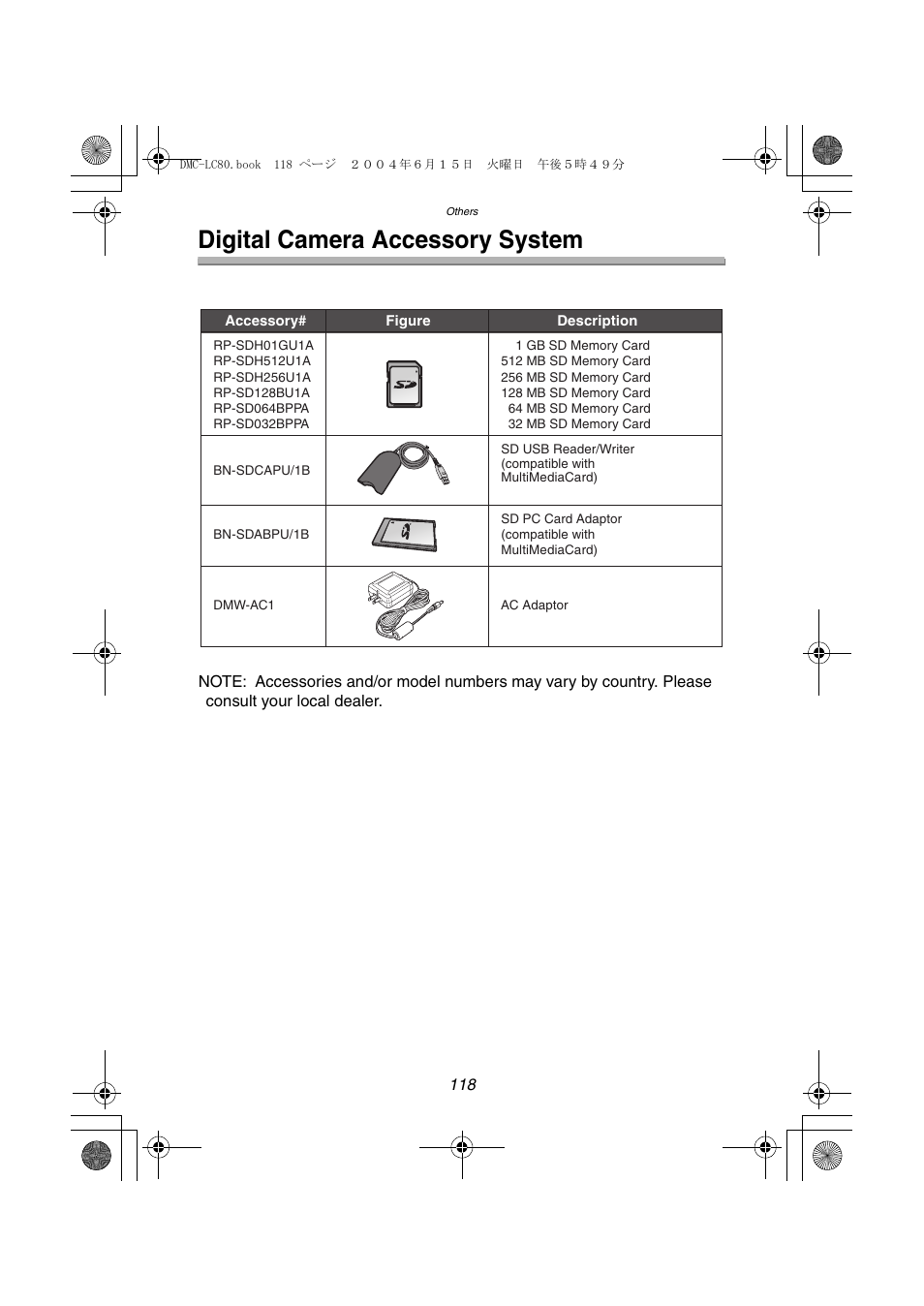 Digitial camera accessory system, Digital camera accessory system | Panasonic DMC-LC70PP User Manual | Page 118 / 128