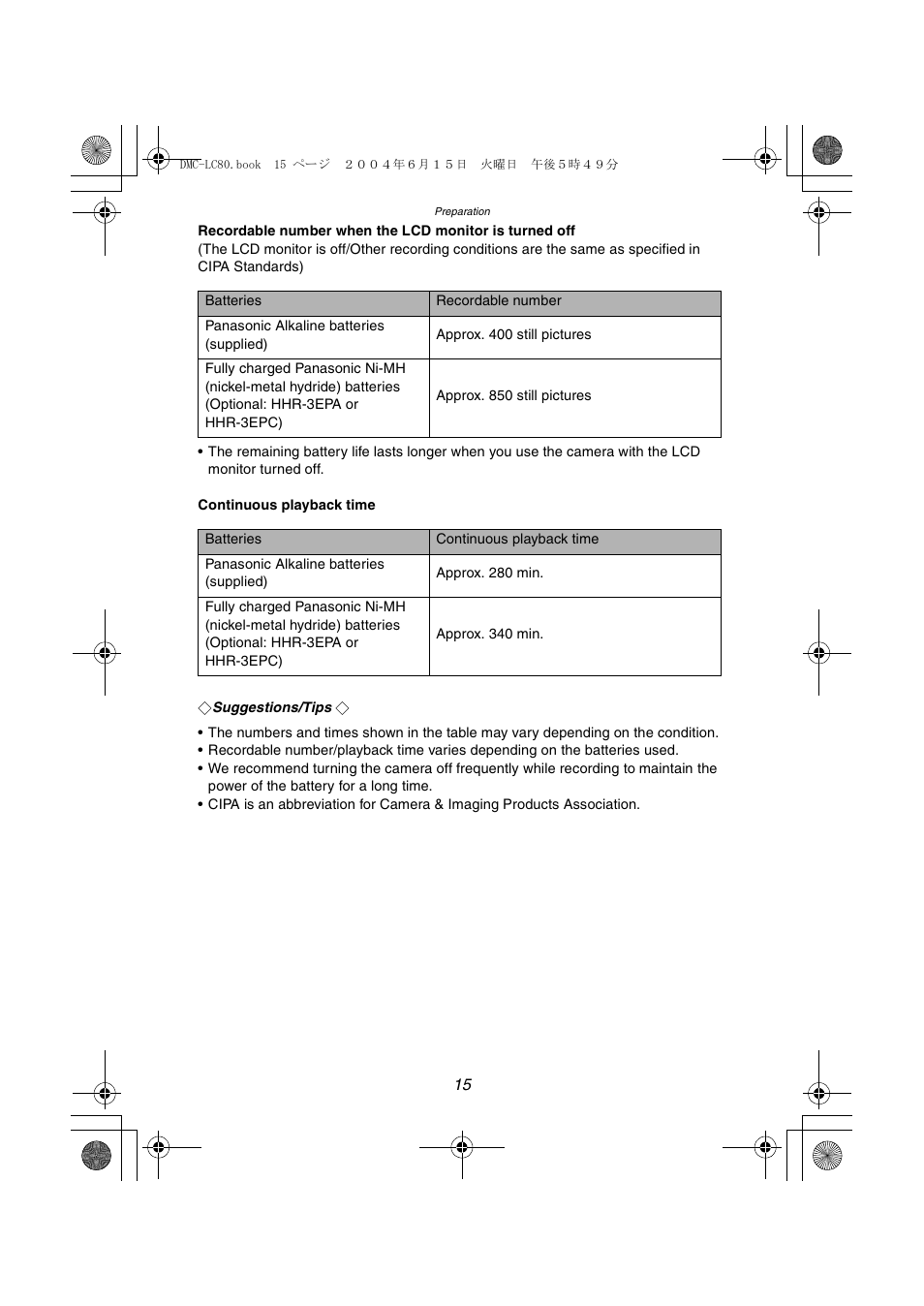 Panasonic DMC-LC70PP User Manual | Page 15 / 128