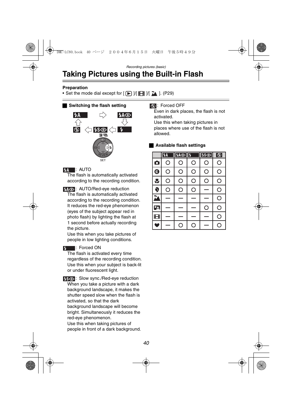 Taking pictures using the built-in flash | Panasonic DMC-LC70PP User Manual | Page 40 / 128