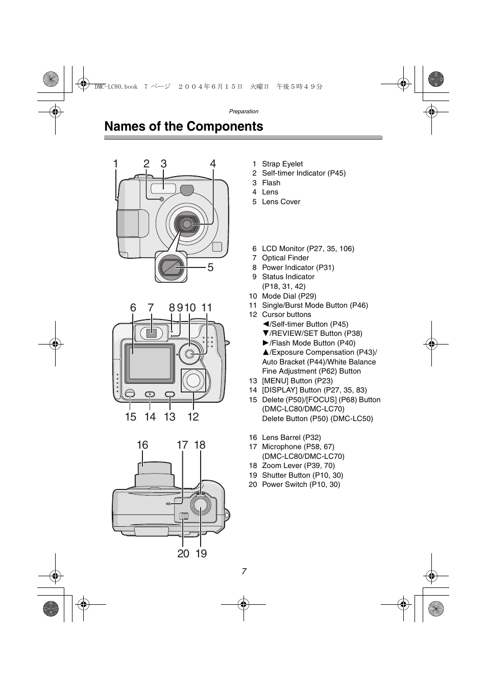 Names of the components | Panasonic DMC-LC70PP User Manual | Page 7 / 128