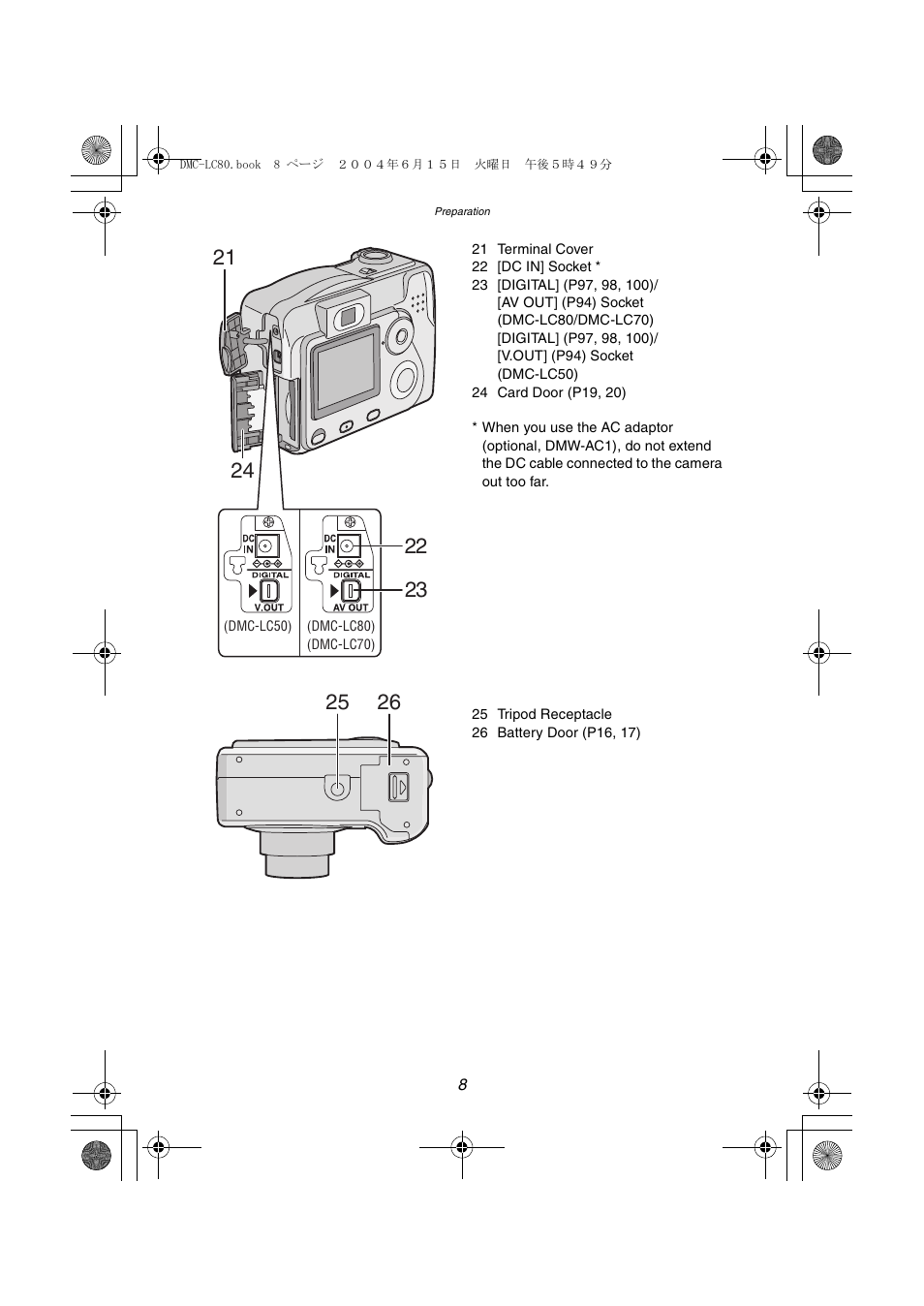 Panasonic DMC-LC70PP User Manual | Page 8 / 128
