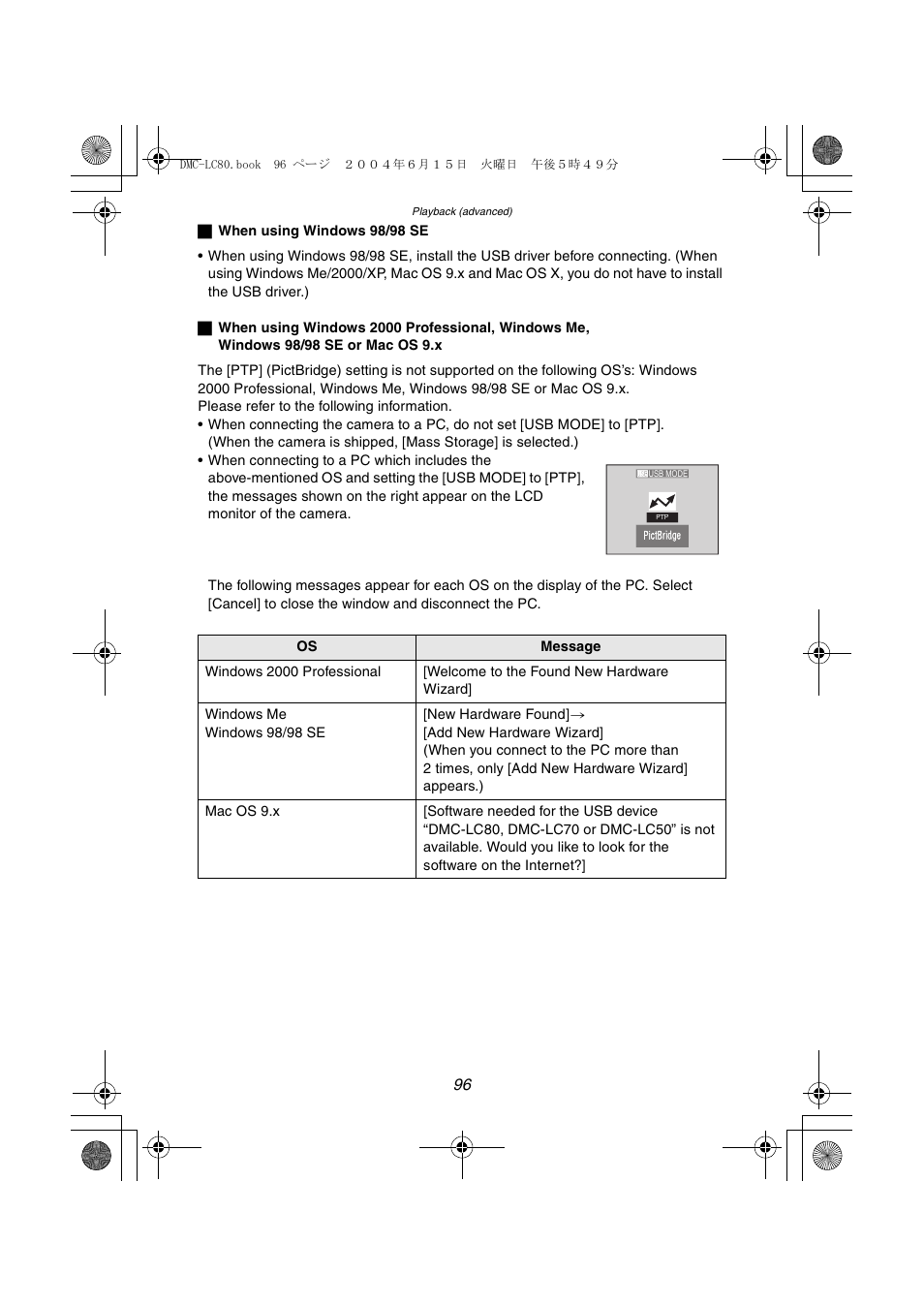 Panasonic DMC-LC70PP User Manual | Page 96 / 128