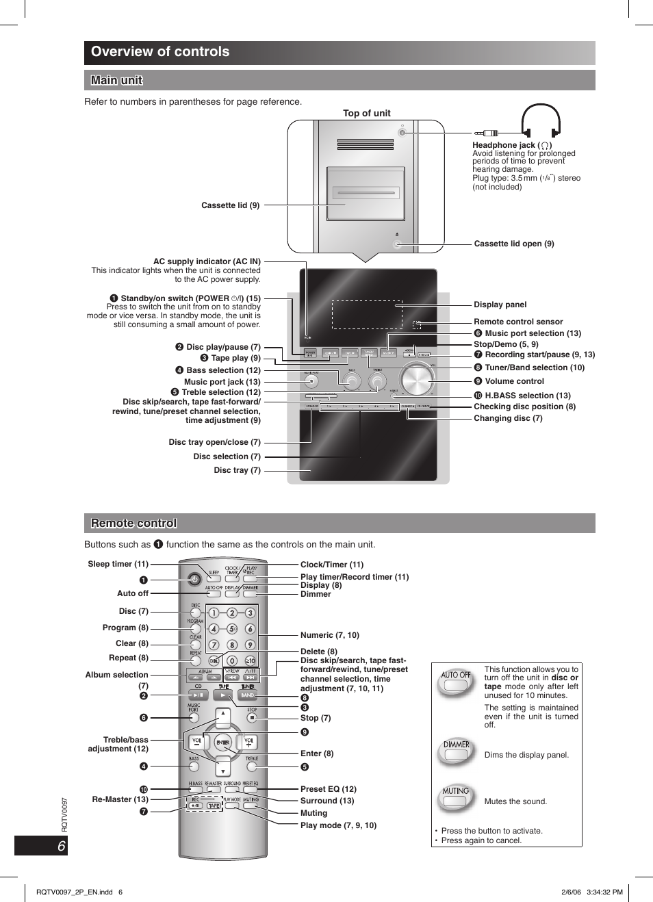 Overview of controls, 6overview of controls, Main unit | Remote control | Panasonic SCPM533 User Manual | Page 6 / 24