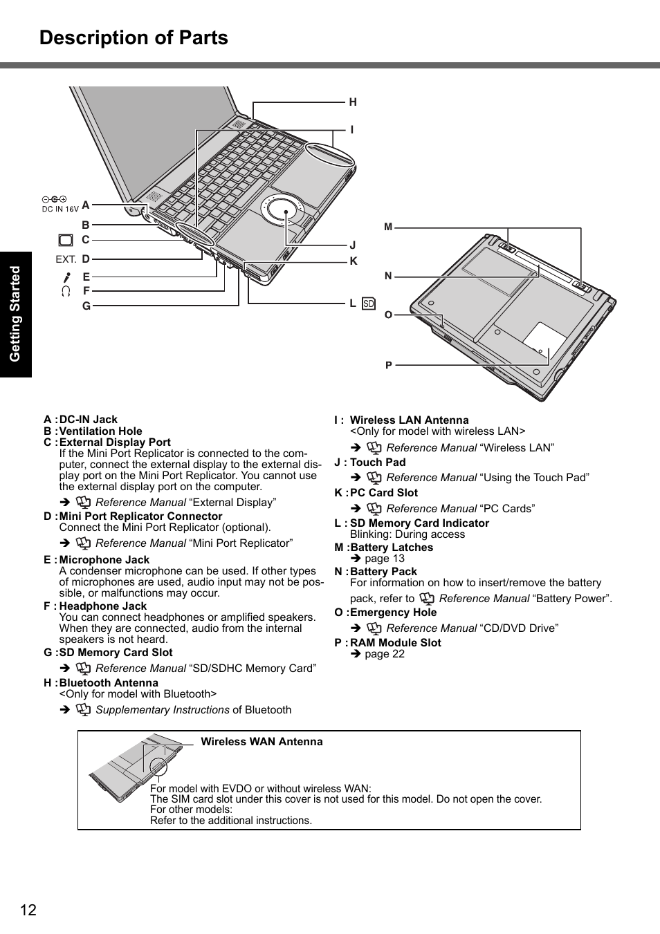 Description of parts | Panasonic CF-Y7 series User Manual | Page 12 / 44
