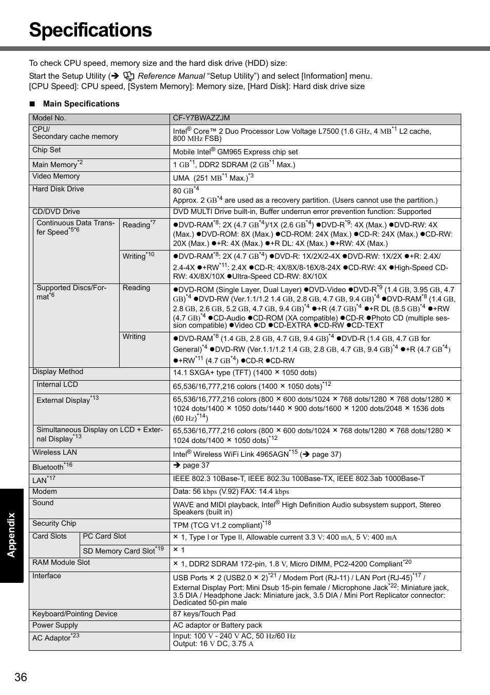 Specifications | Panasonic CF-Y7 series User Manual | Page 36 / 44