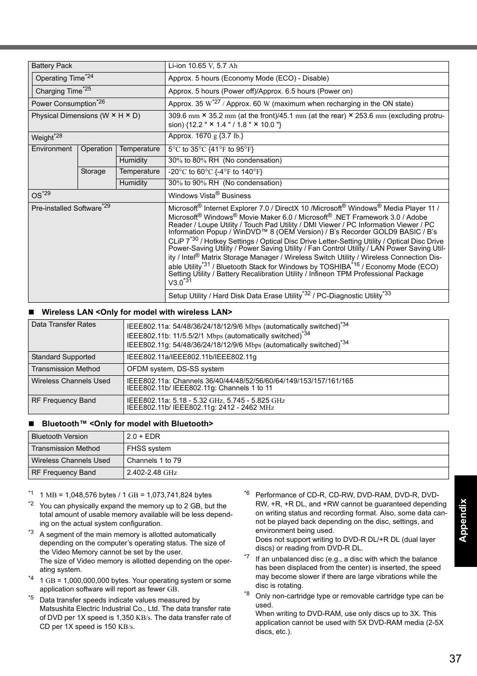 Panasonic CF-Y7 series User Manual | Page 37 / 44