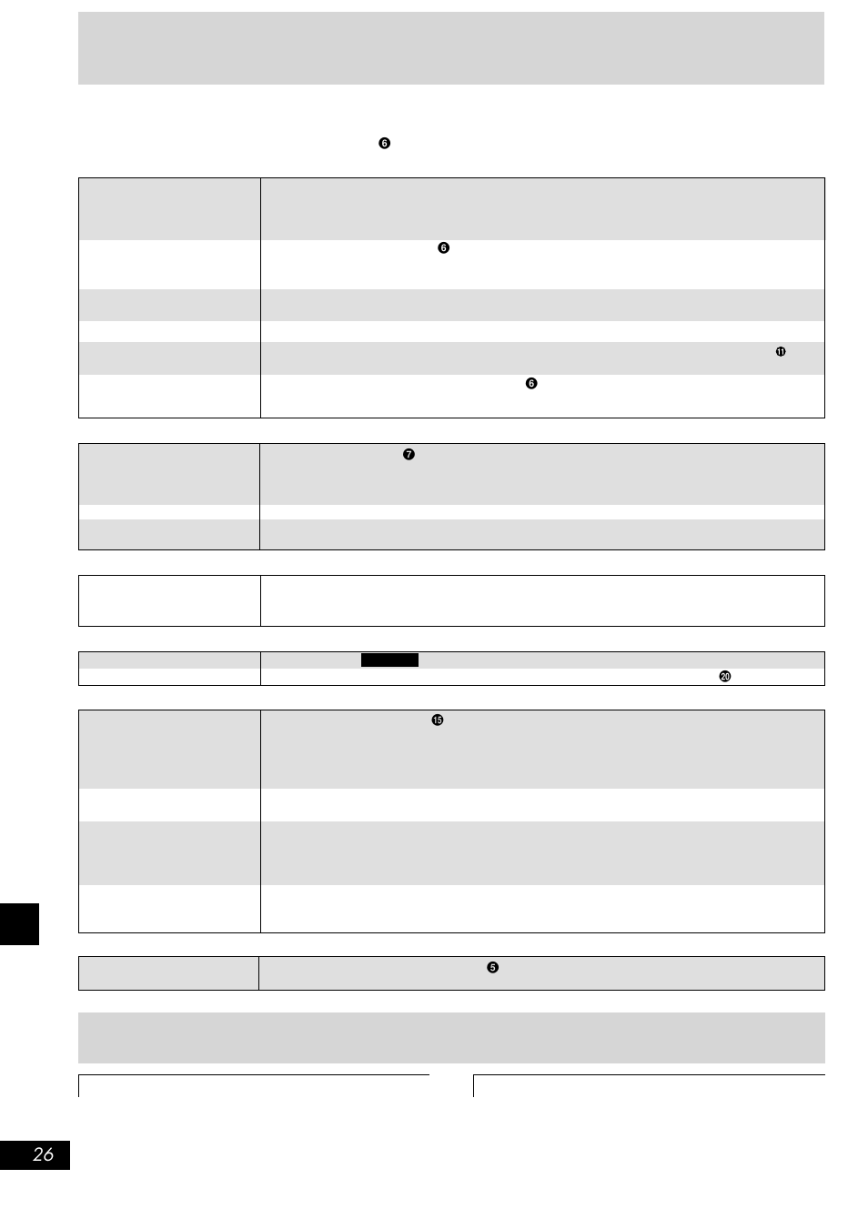 Troubleshooting guide, Maintenance | Panasonic SC-AK300 User Manual | Page 26 / 28
