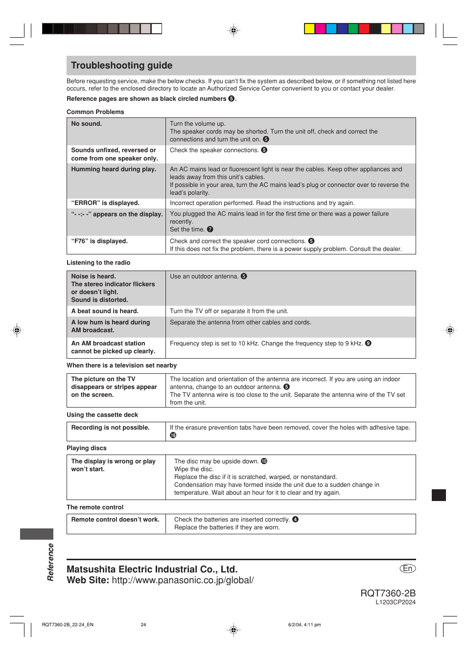 Troubleshooting guide, Reference | Panasonic SC-PM9 User Manual | Page 24 / 24