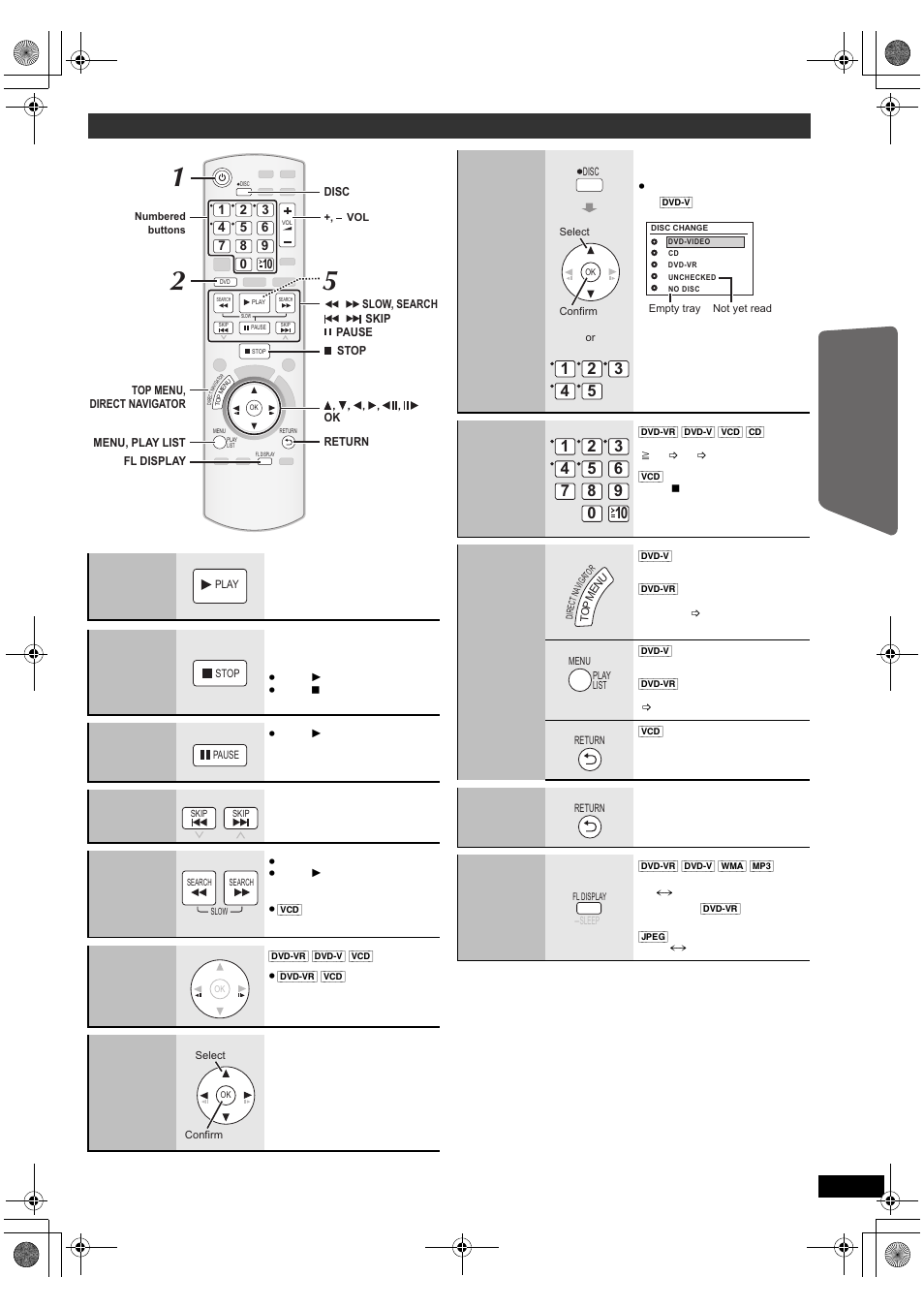 Panasonic SC-PT673 User Manual | Page 19 / 40