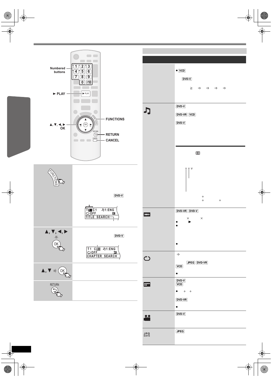 Using on-screen menus | Panasonic SC-PT673 User Manual | Page 22 / 40