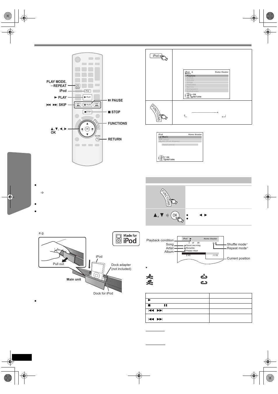Using the ipod | Panasonic SC-PT673 User Manual | Page 26 / 40