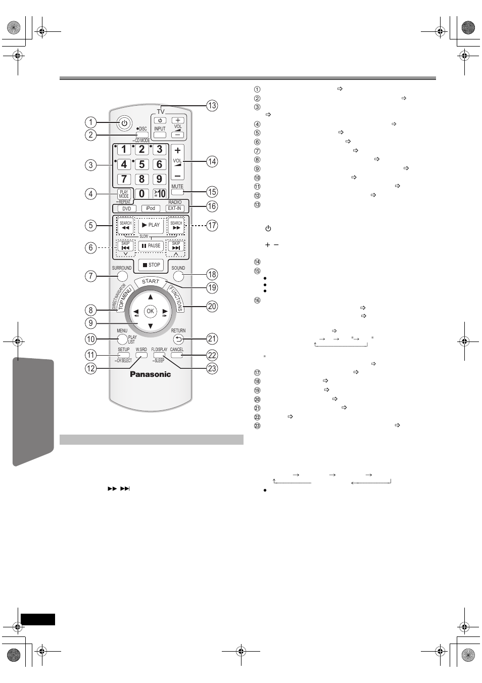 Control reference guide | Panasonic SC-PT673 User Manual | Page 38 / 40