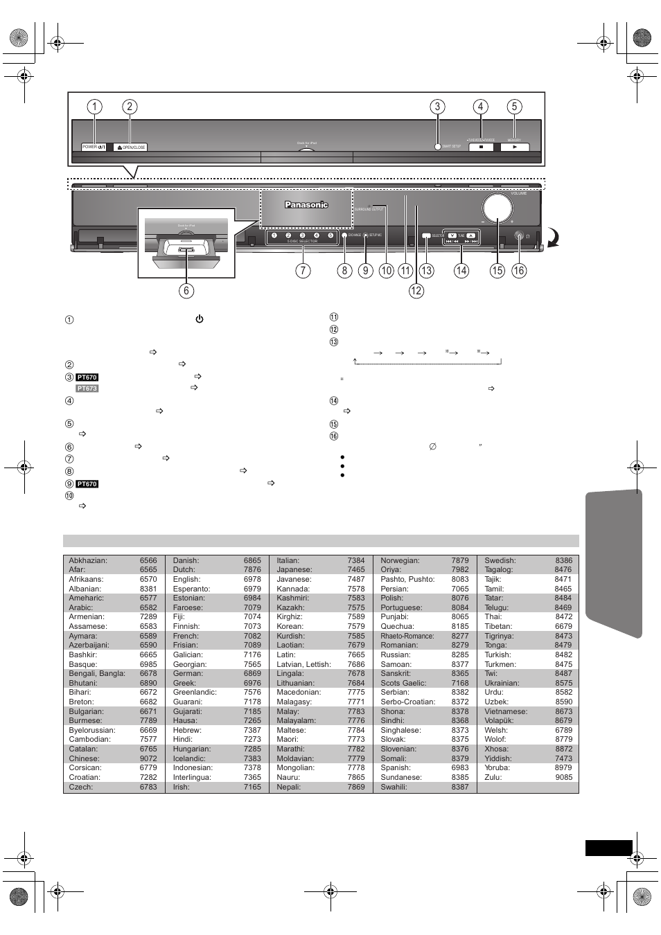 Panasonic SC-PT673 User Manual | Page 39 / 40