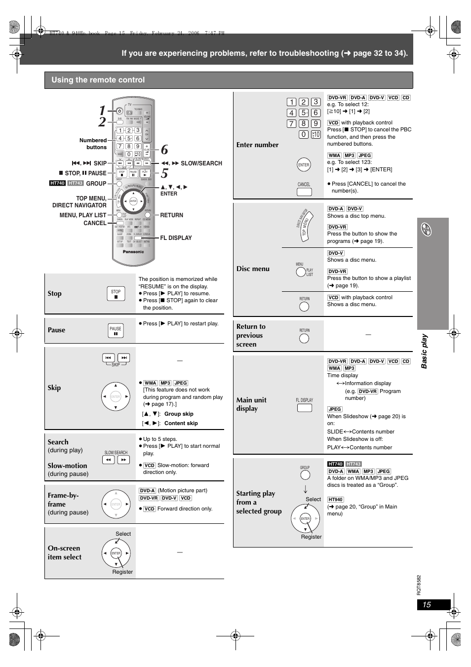 Ba s ic pla y, Stop, Pause | Skip, Search, Slow-motion, Frame-by- frame, On-screen item select, Enter number, Disc menu | Panasonic SC-HT743 User Manual | Page 15 / 40