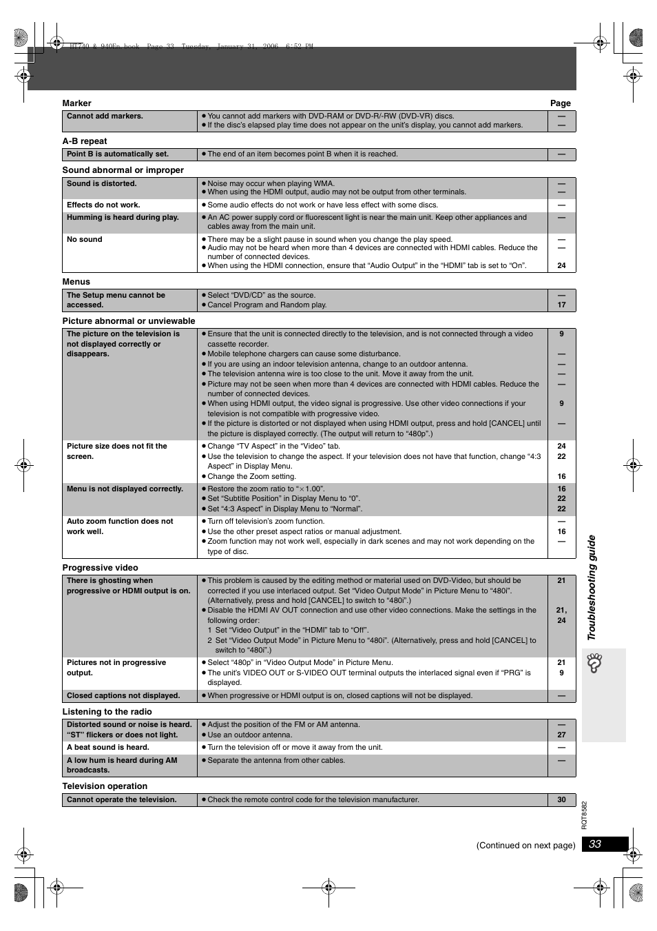 Panasonic SC-HT743 User Manual | Page 33 / 40