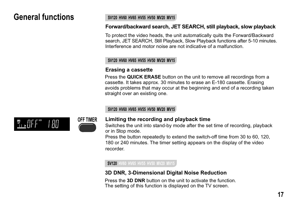 General functions | Panasonic NV-MV15  EN User Manual | Page 17 / 32