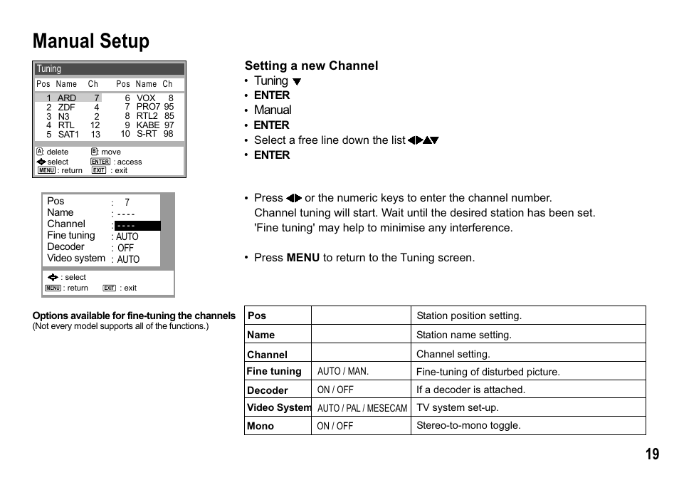 Manual setup, Setting a new channel, Tuning | Manual | Panasonic NV-MV15  EN User Manual | Page 19 / 32