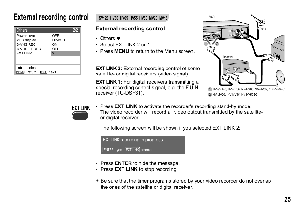 External recording control, Ext link, Others | Panasonic NV-MV15  EN User Manual | Page 25 / 32
