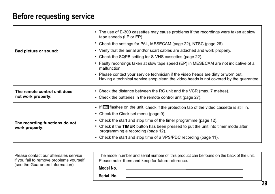 Before requesting service | Panasonic NV-MV15  EN User Manual | Page 29 / 32
