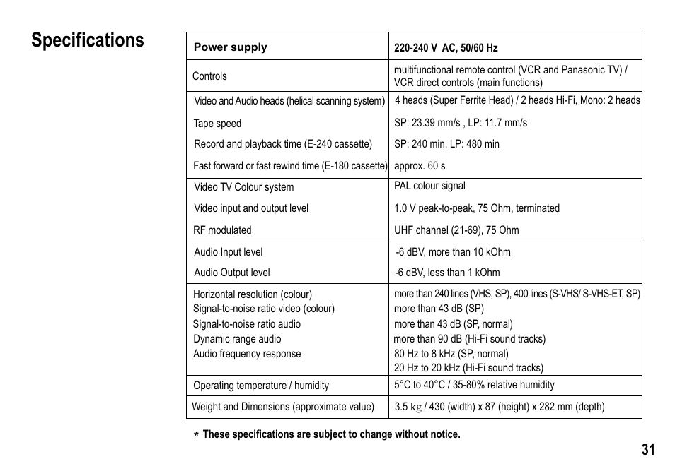 Specifications | Panasonic NV-MV15  EN User Manual | Page 31 / 32