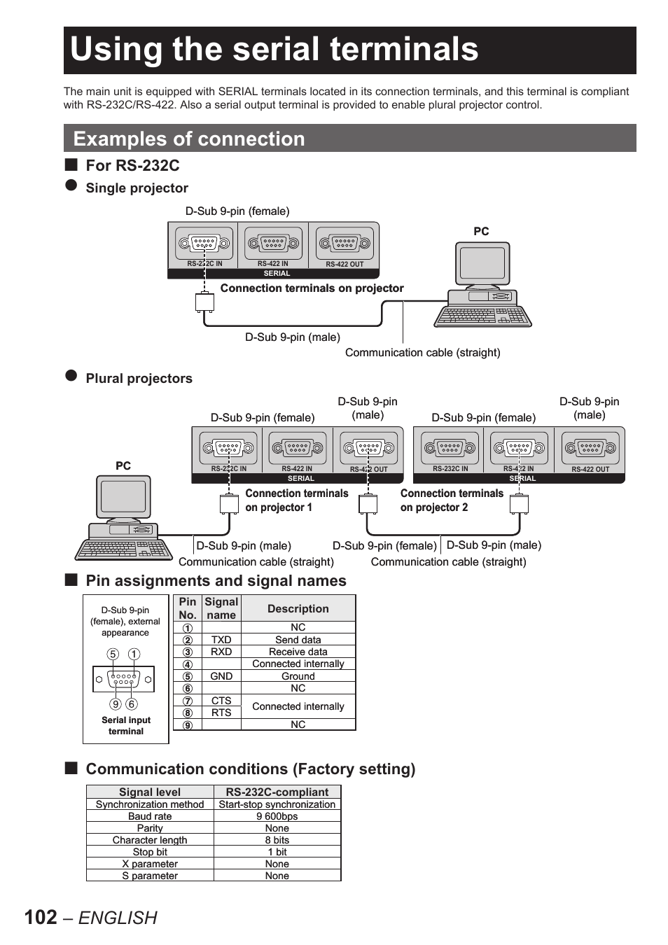 Using the serial terminals, Examples of connection, English | For rs-232c, Single projector plural projectors | Panasonic PT-D10000E User Manual | Page 102 / 122