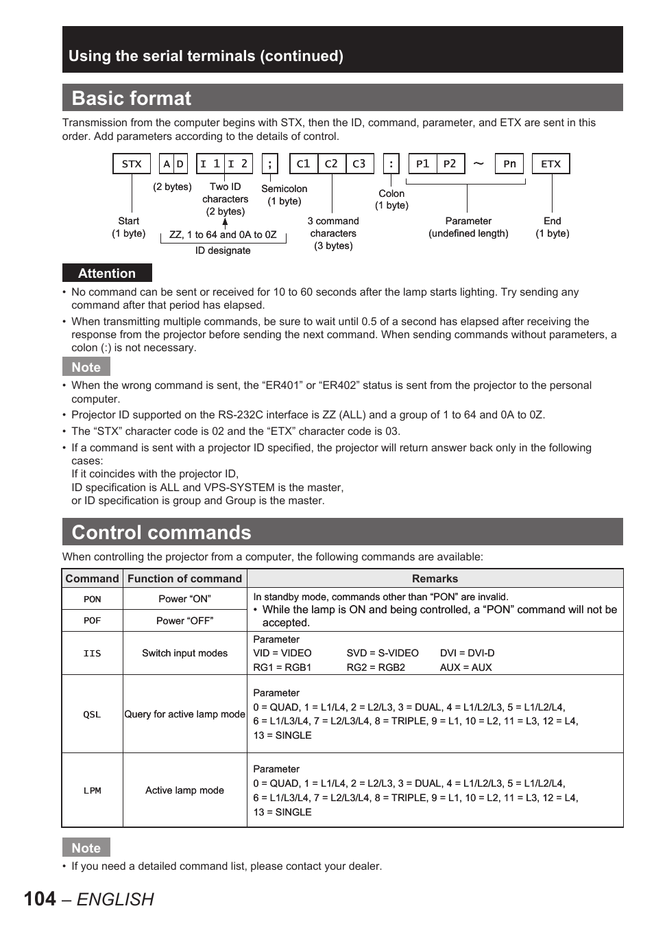 Basic format, Control commands, English | Using the serial terminals (continued), Attention | Panasonic PT-D10000E User Manual | Page 104 / 122