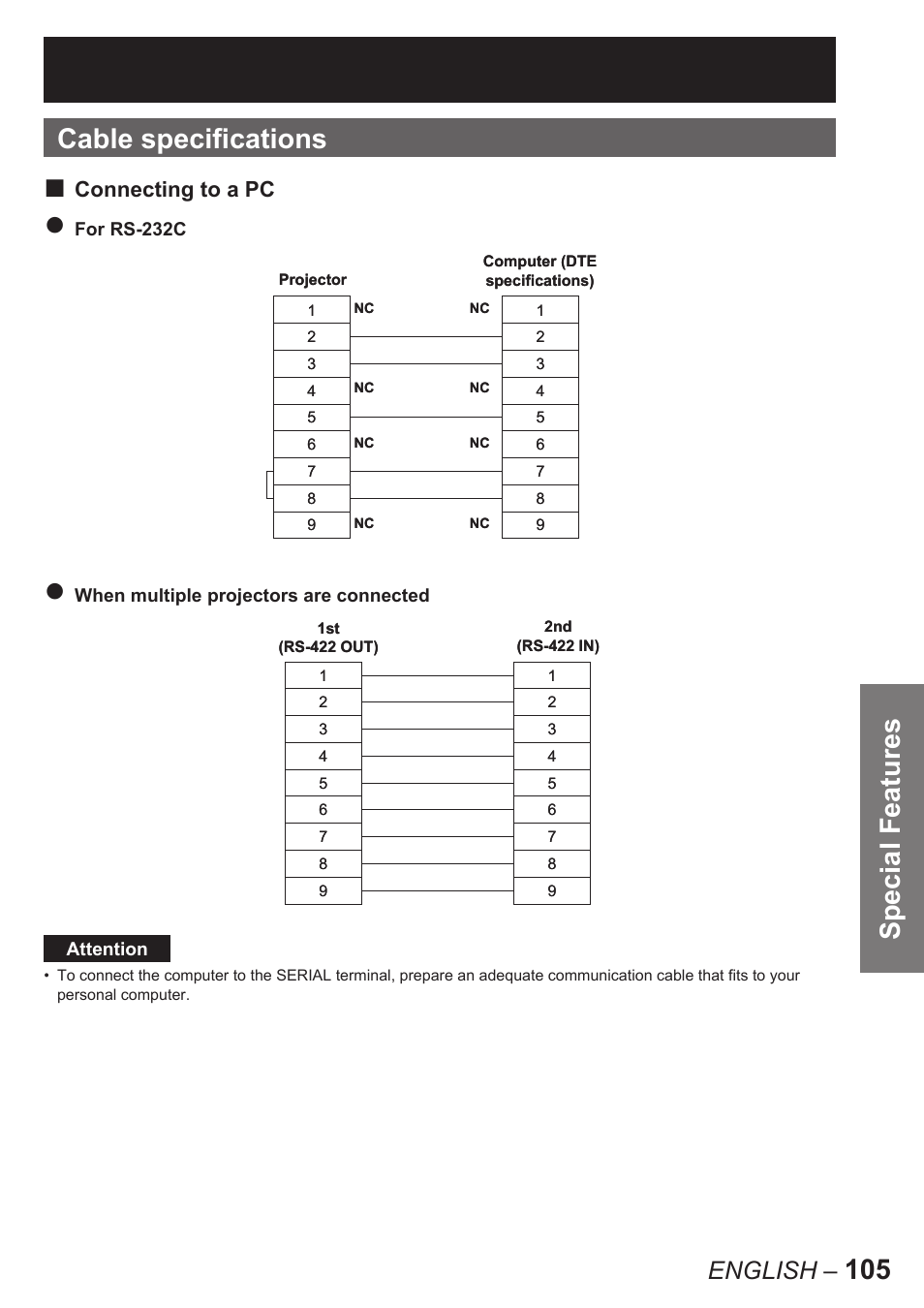 Special features, 105 cable specifications, English | Connecting to a pc | Panasonic PT-D10000E User Manual | Page 105 / 122