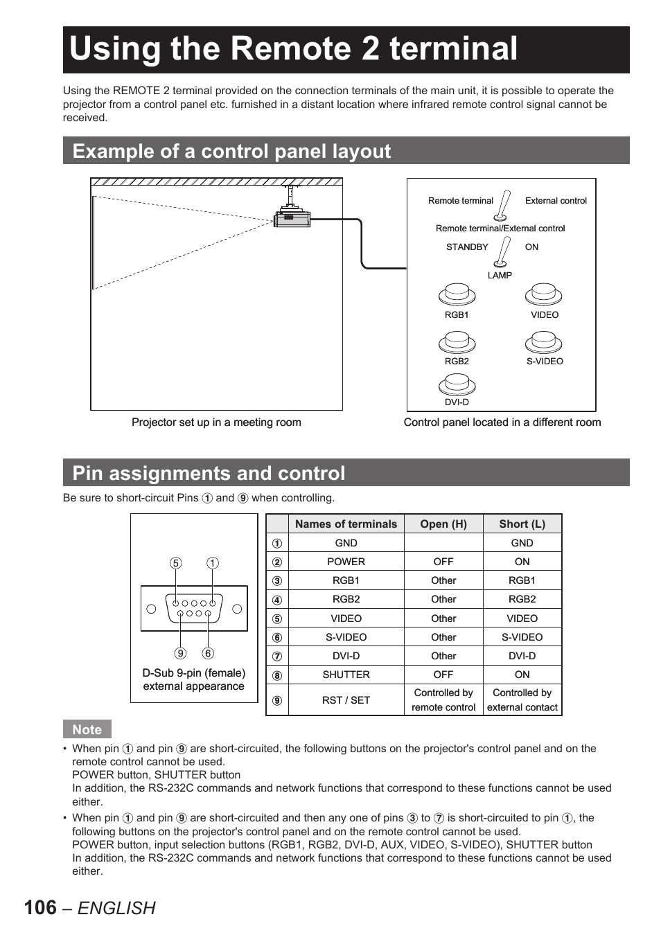 Using the remote 2 terminal, English | Panasonic PT-D10000E User Manual | Page 106 / 122