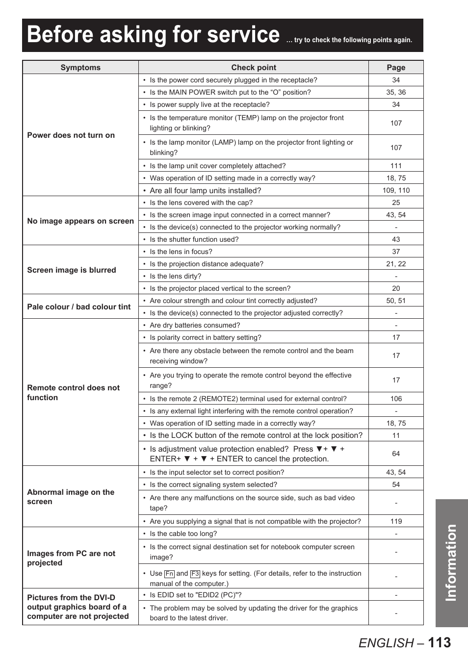 Before asking for service, Information, English | Panasonic PT-D10000E User Manual | Page 113 / 122