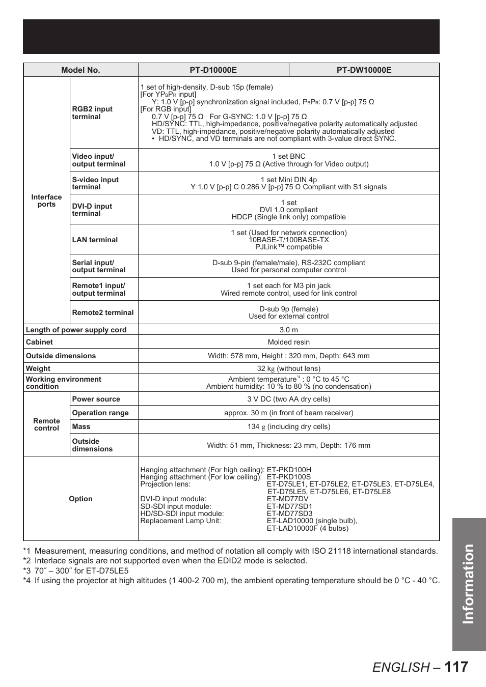 Information, English | Panasonic PT-D10000E User Manual | Page 117 / 122
