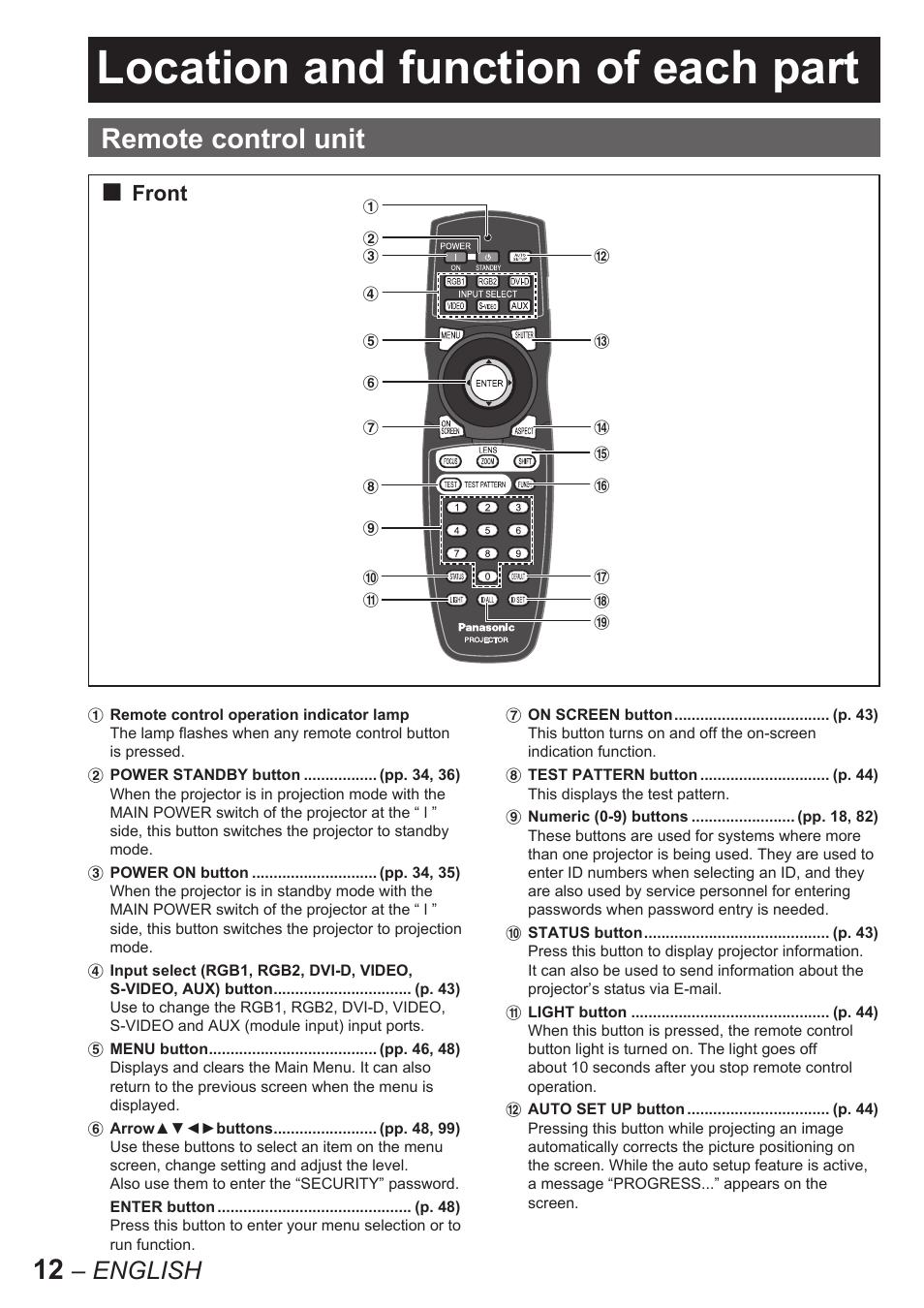 Location and function of each part, Remote control unit, English | Front | Panasonic PT-D10000E User Manual | Page 12 / 122
