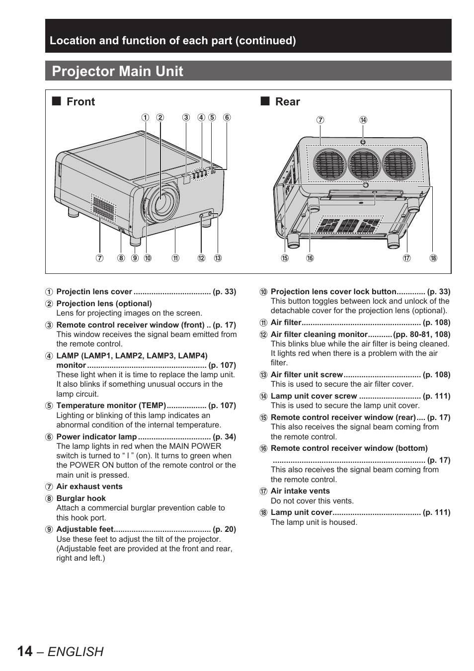 Projector main unit, English, Front | Panasonic PT-D10000E User Manual | Page 14 / 122