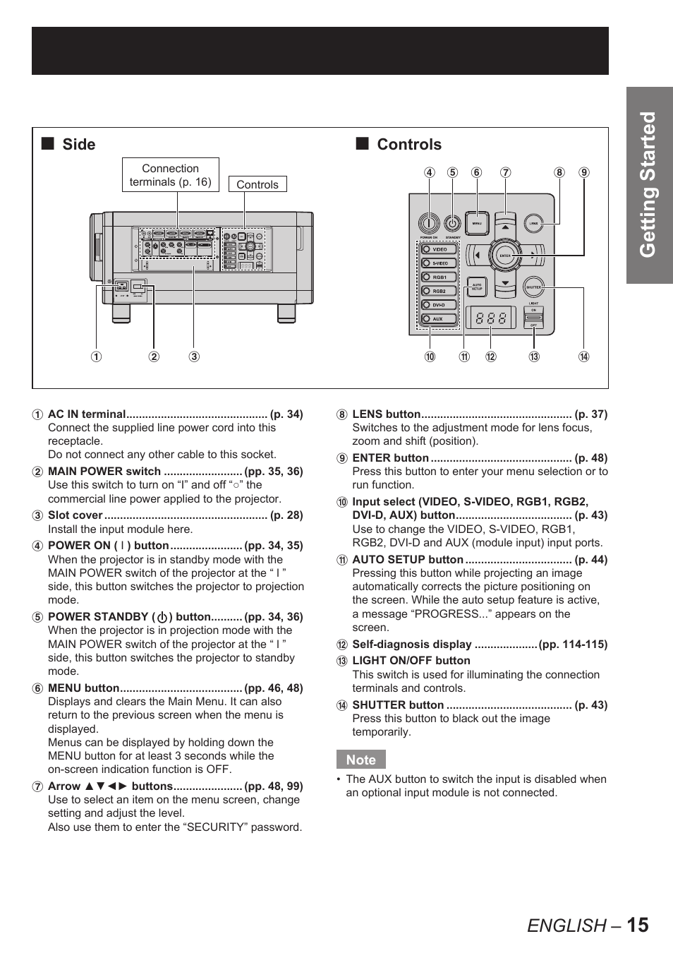 15 getting started, English, Controls | Side | Panasonic PT-D10000E User Manual | Page 15 / 122