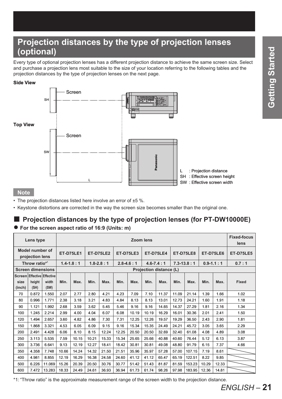 English, For the screen aspect ratio of 16:9 (units: m) | Panasonic PT-D10000E User Manual | Page 21 / 122