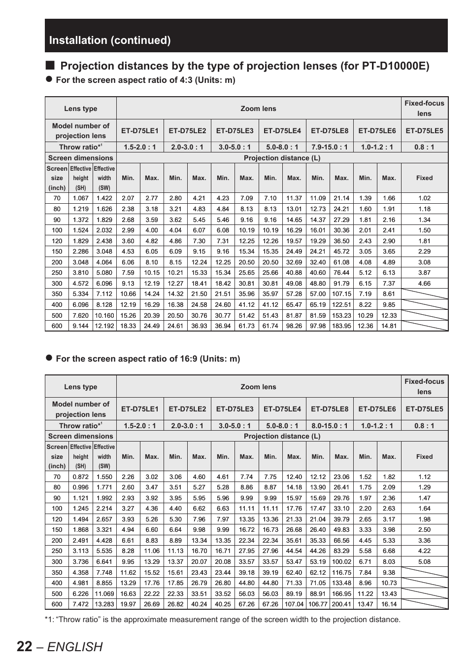 English, Installation (continued) | Panasonic PT-D10000E User Manual | Page 22 / 122