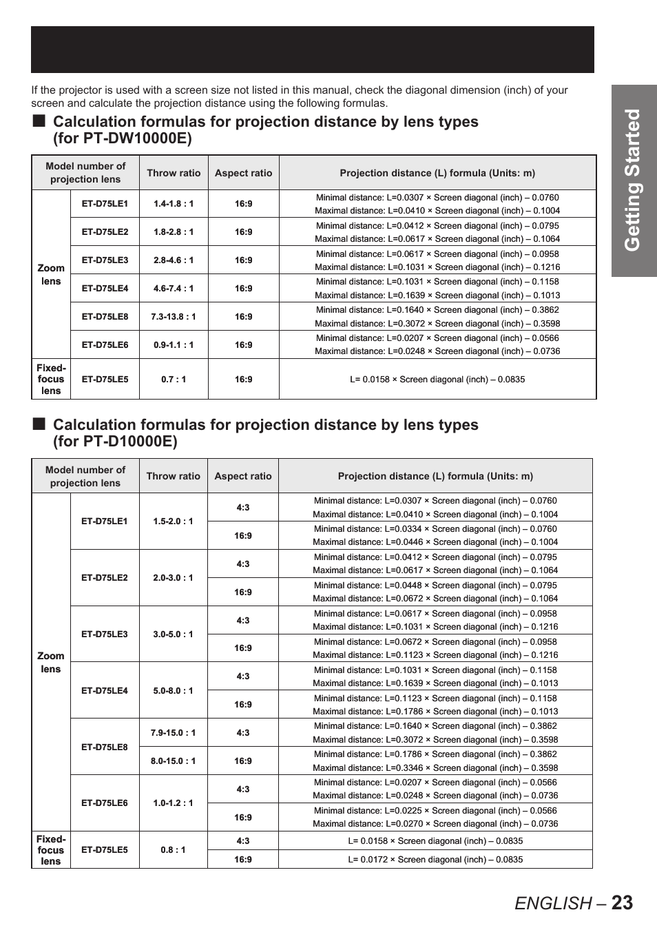 23 getting started, English | Panasonic PT-D10000E User Manual | Page 23 / 122