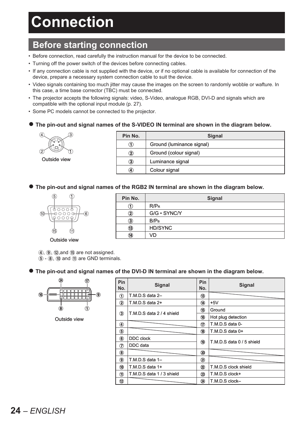 Connection, Before starting connection, English | Panasonic PT-D10000E User Manual | Page 24 / 122