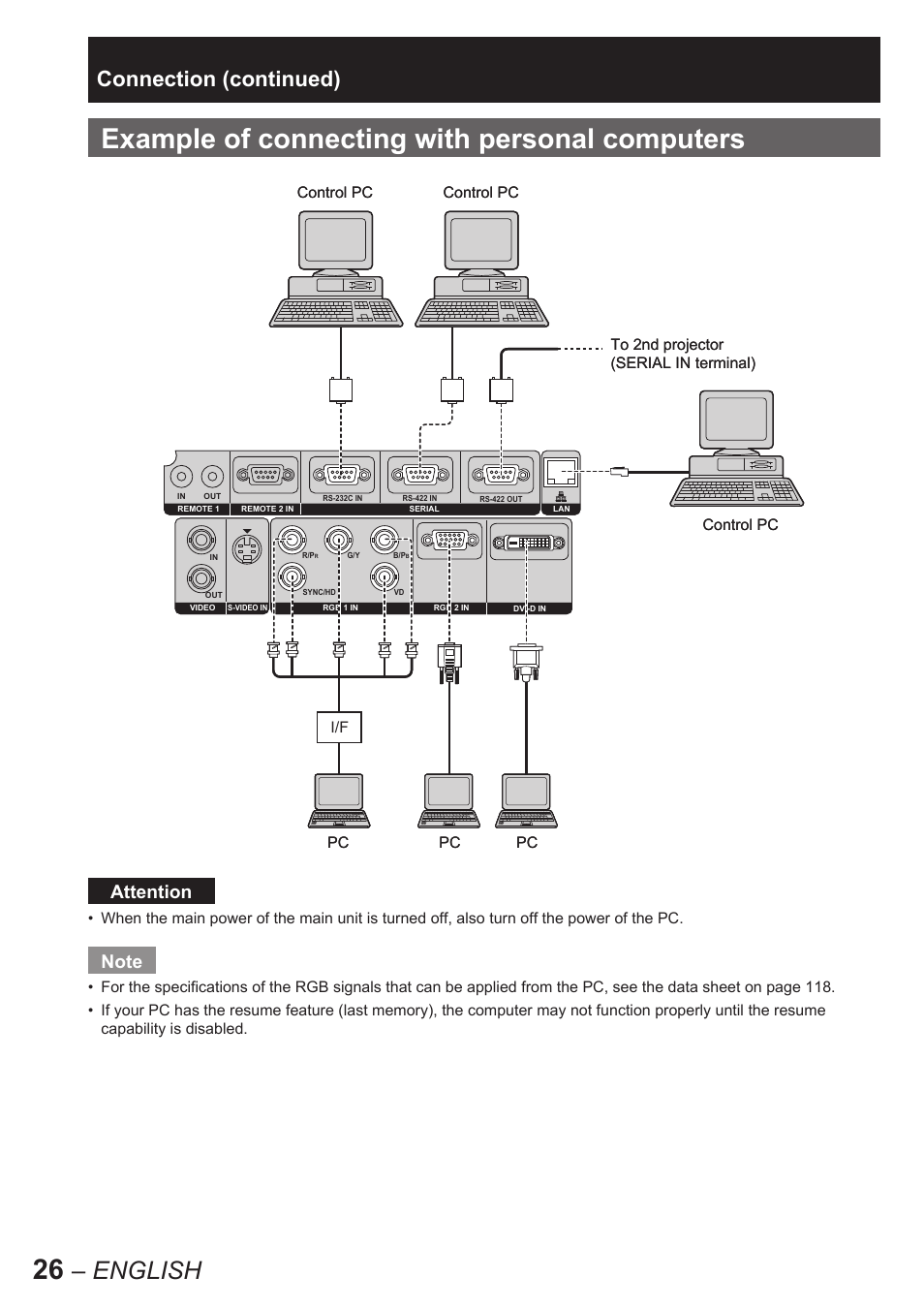 Example of connecting with personal computers, English, Connection (continued) | Attention | Panasonic PT-D10000E User Manual | Page 26 / 122