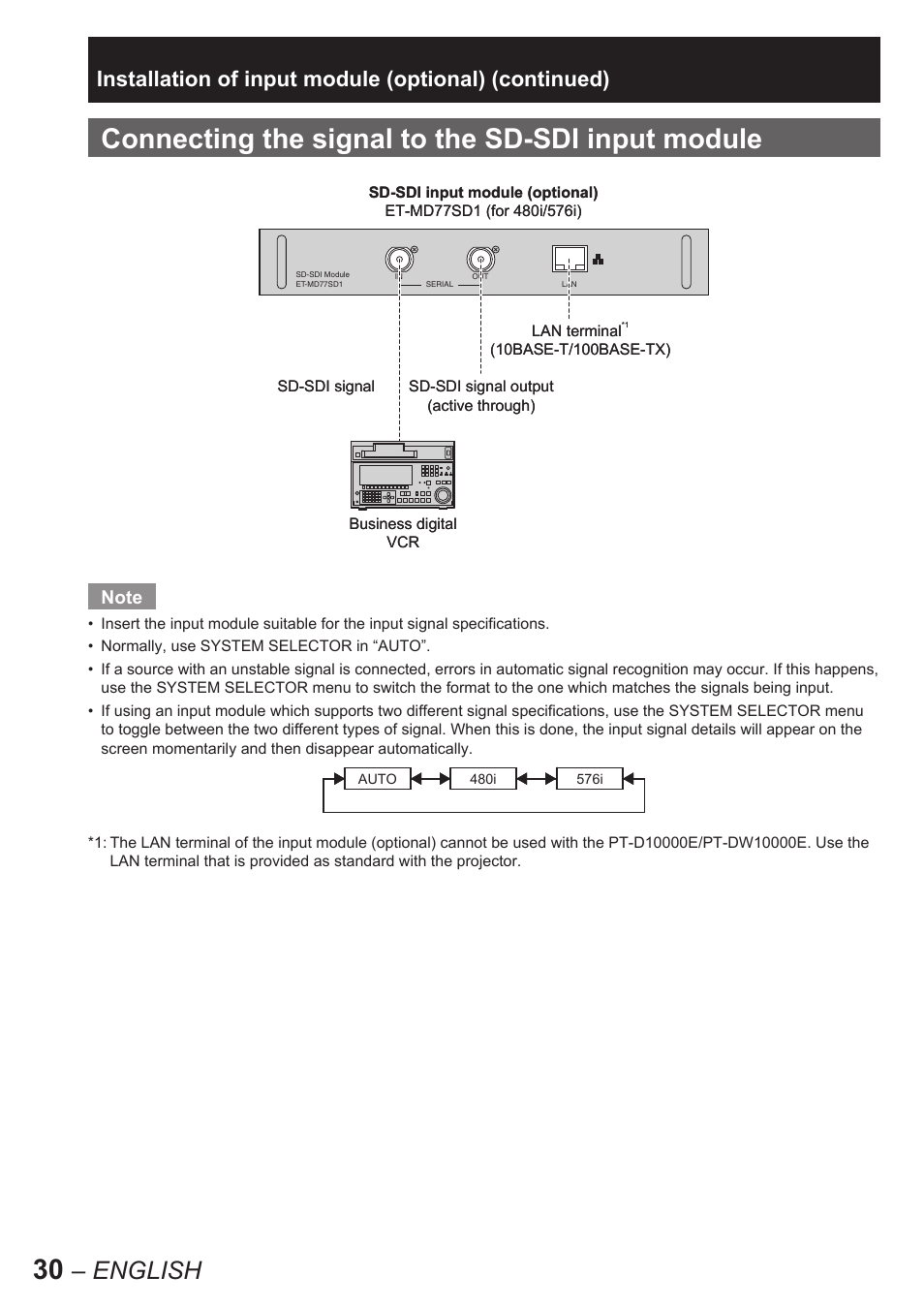 Connecting the signal to the sd-sdi input module, English | Panasonic PT-D10000E User Manual | Page 30 / 122