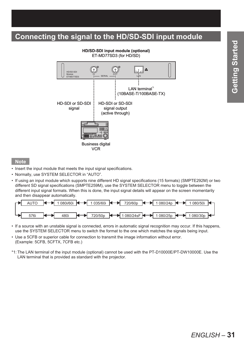 English | Panasonic PT-D10000E User Manual | Page 31 / 122