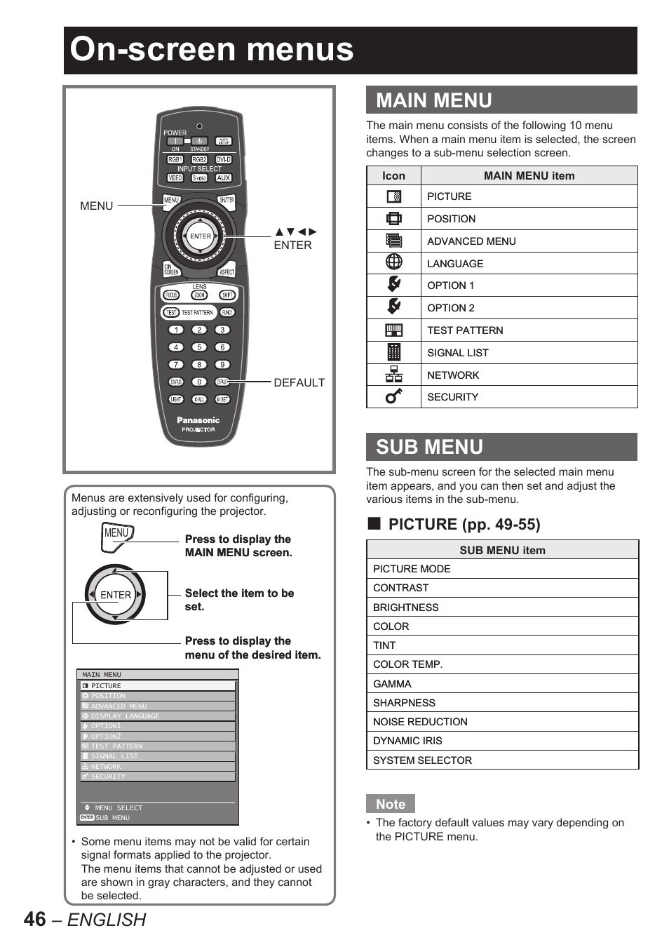 On-screen menus, Main menu, Sub menu | English, Picture (pp. 49-55) | Panasonic PT-D10000E User Manual | Page 46 / 122