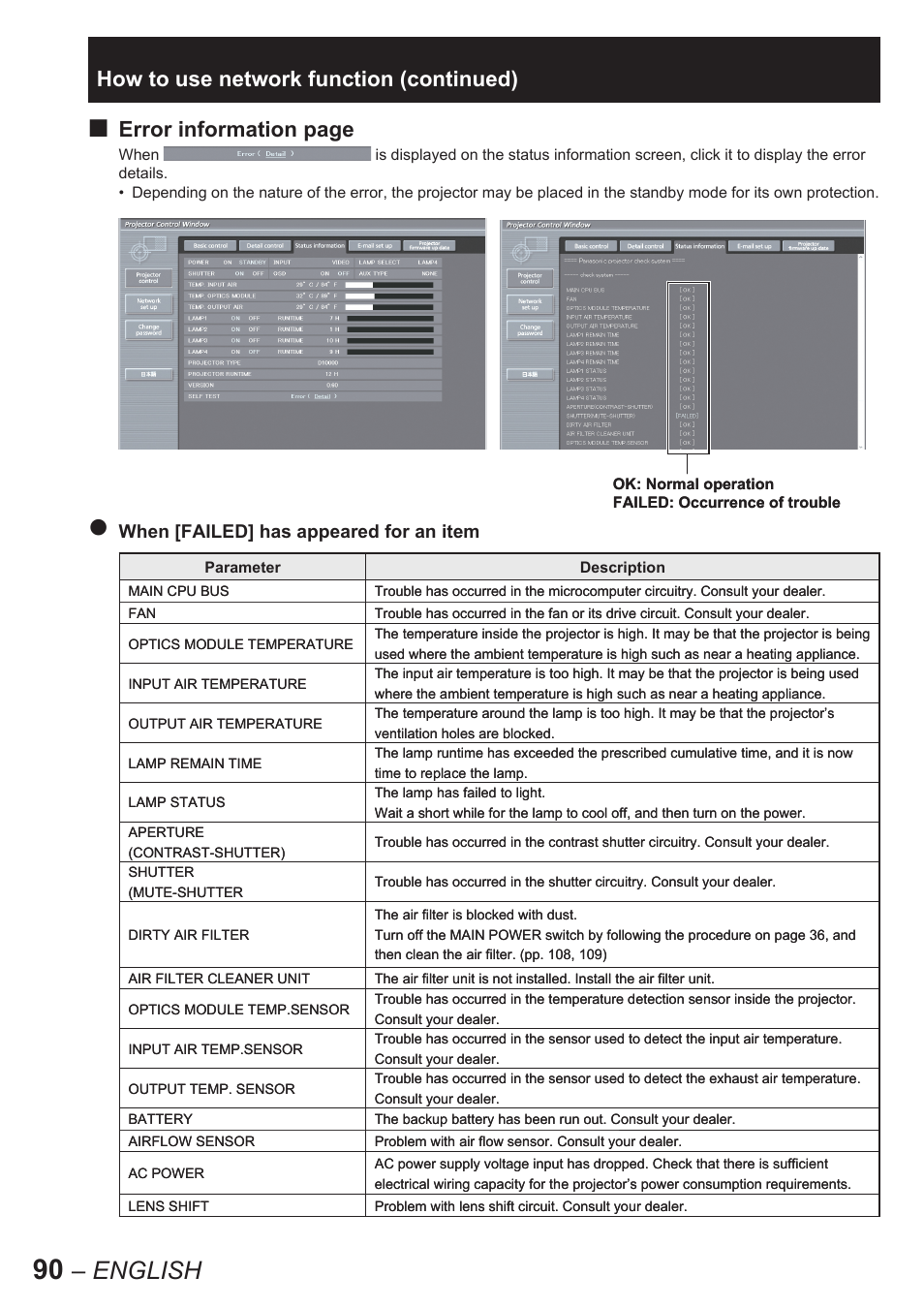English, Error information page, How to use network function (continued) | When [failed] has appeared for an item | Panasonic PT-D10000E User Manual | Page 90 / 122