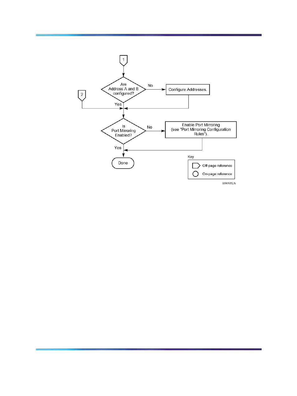 Figure 54 configuring port mirroring (2 of 2), Figure 54 "configuring | Panasonic 470 User Manual | Page 125 / 132