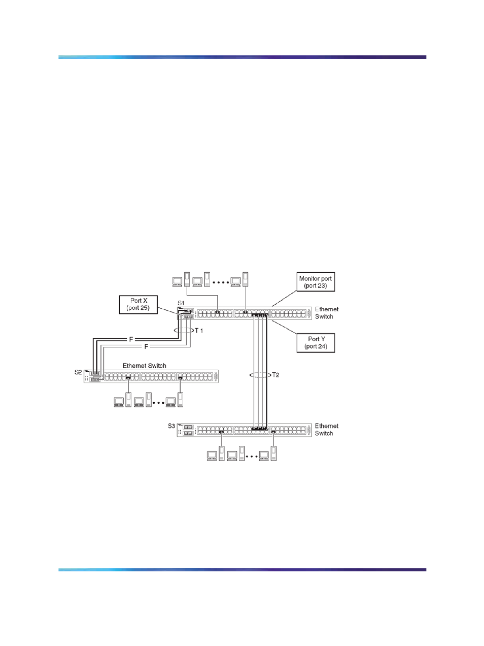 Port-based mirroring configuration | Panasonic 470 User Manual | Page 18 / 132