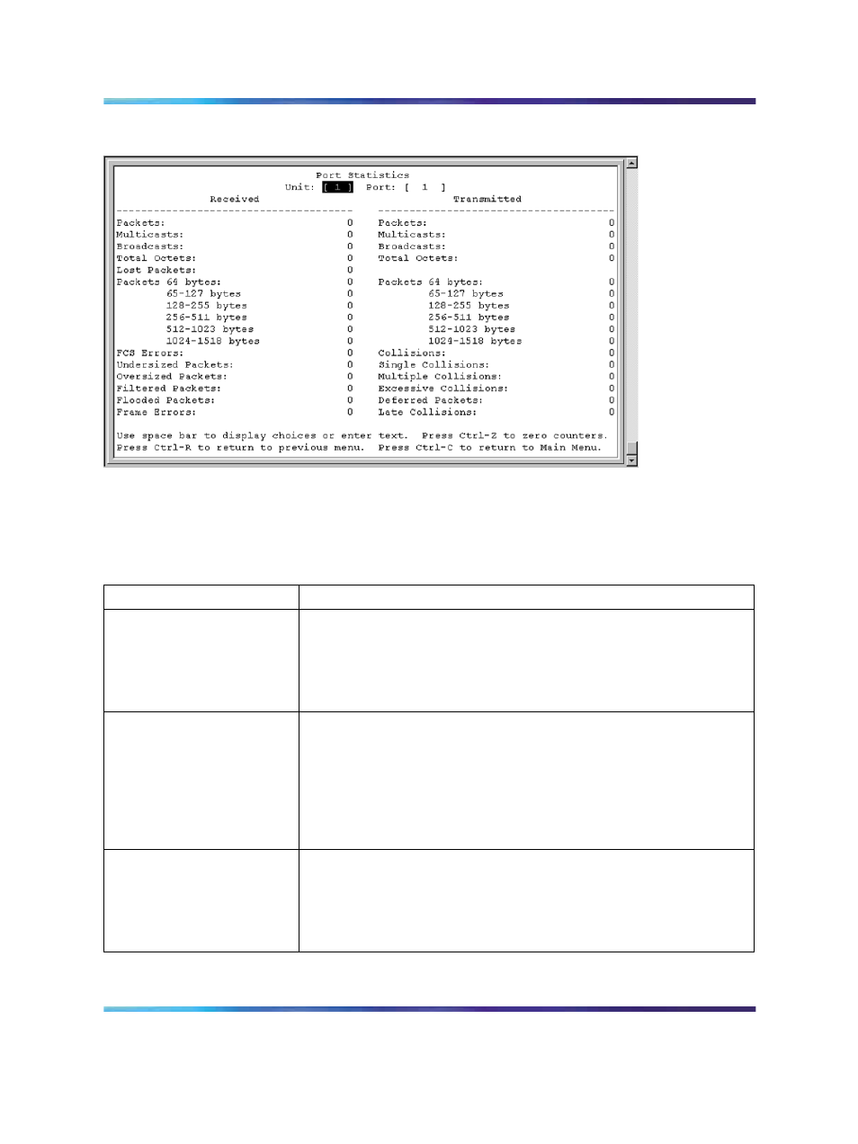 Figure 7 port statistics screen, Table 4 port statistics screen fields | Panasonic 470 User Manual | Page 26 / 132