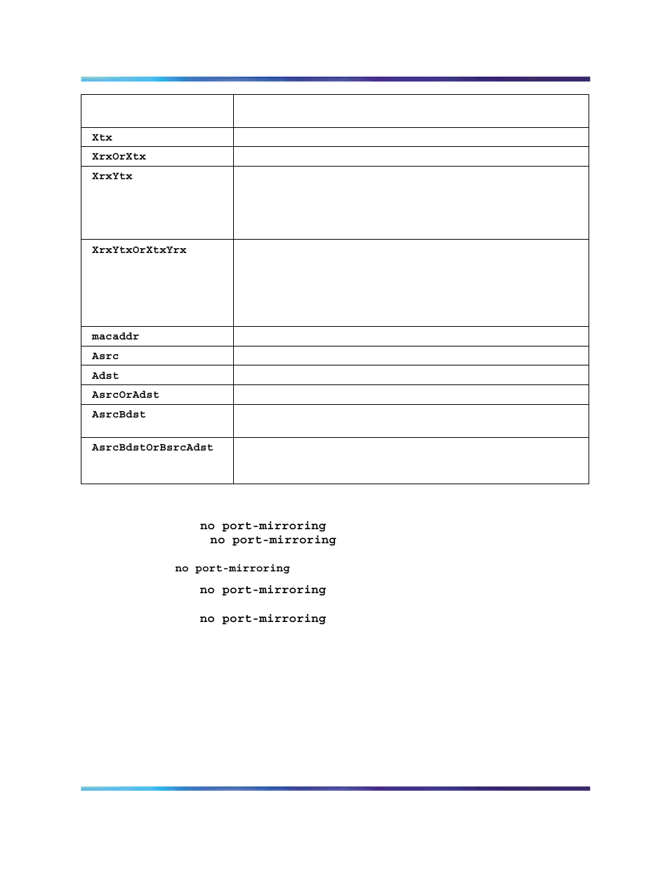 No port-mirroring command, Displaying port statistics | Panasonic 470 User Manual | Page 41 / 132