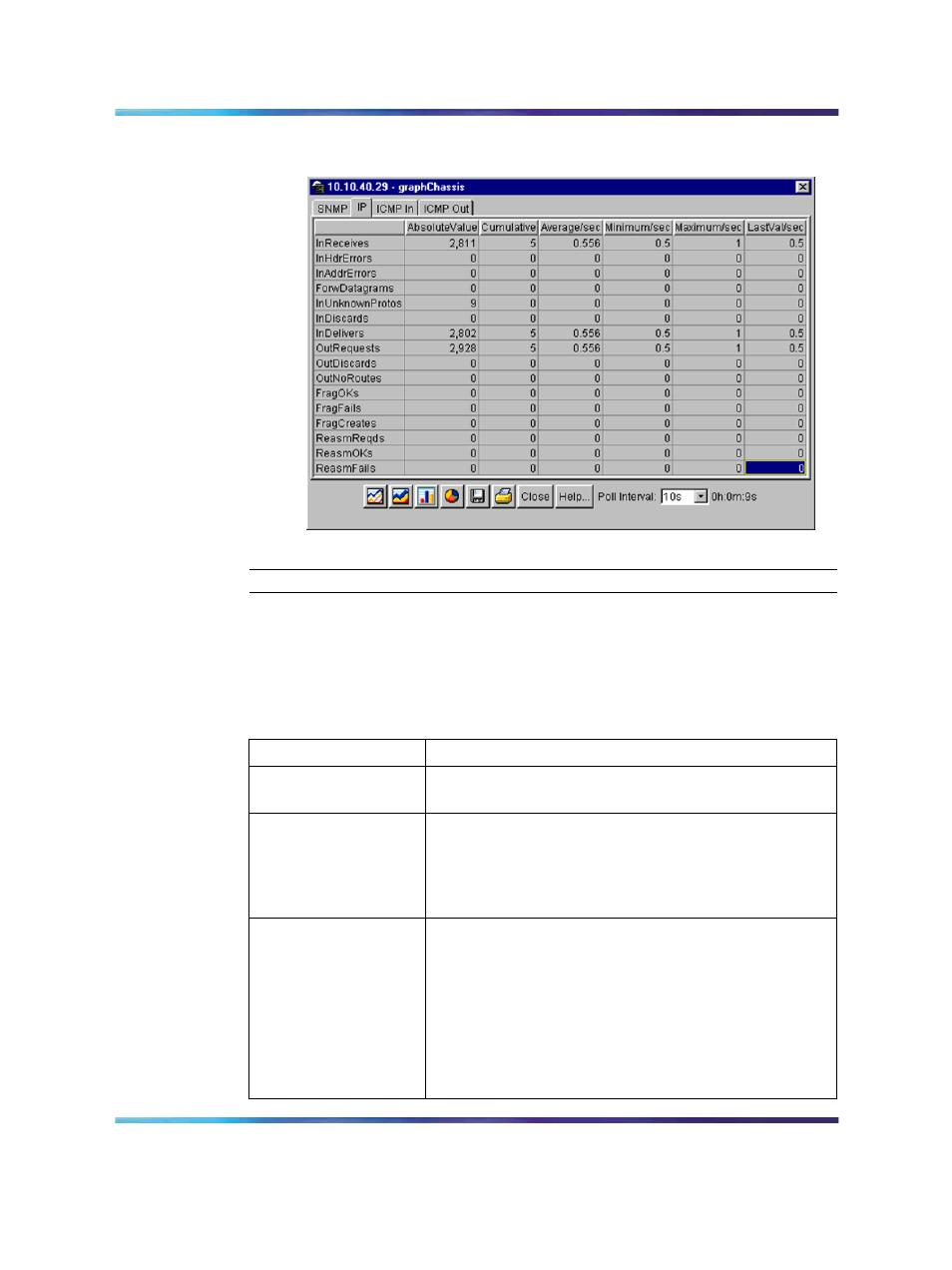 Figure 15 graph chassis dialog box -- ip tab, Table 17 chassis ip tab fields, Figure 15 "graph chassis dialog box -- ip tab | Panasonic 470 User Manual | Page 51 / 132