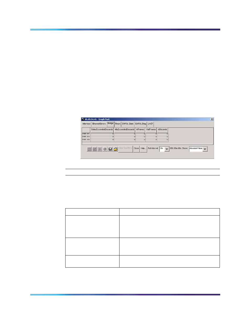 Figure 20 graph port dialog box -- bridge tab, Table 22 bridge tab fields | Panasonic 470 User Manual | Page 63 / 132